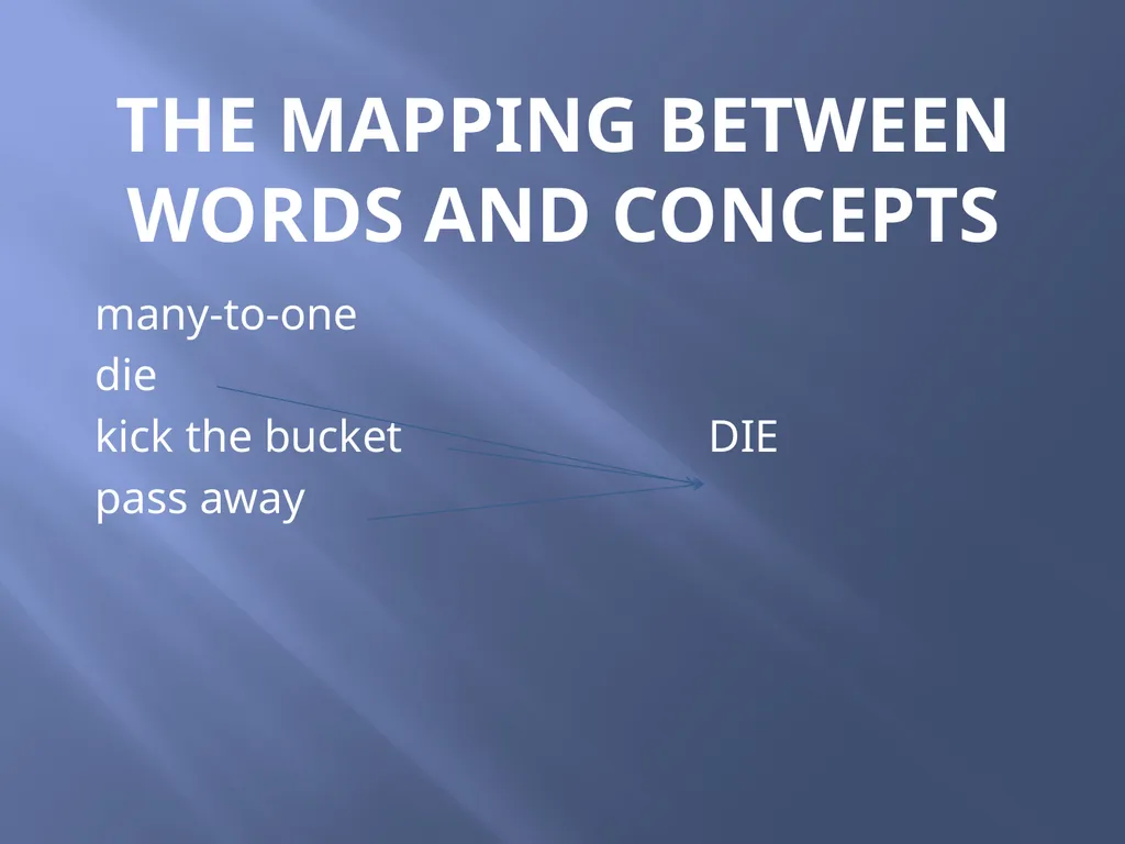 SEMANTICS Word meanings and concepts By: Dania - slide 7 of 57