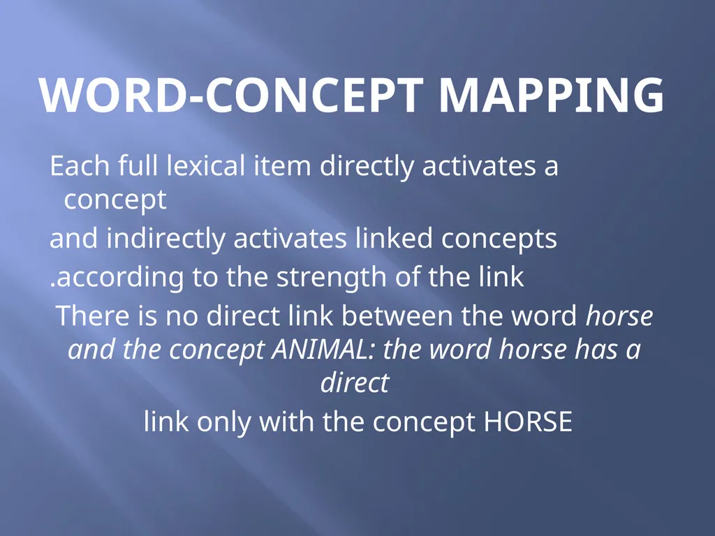 SEMANTICS Word meanings and concepts By: Dania - slide 4 of 57