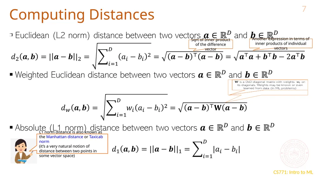 Learning with Prototypes CS771: Introduction to - slide 7 of 22