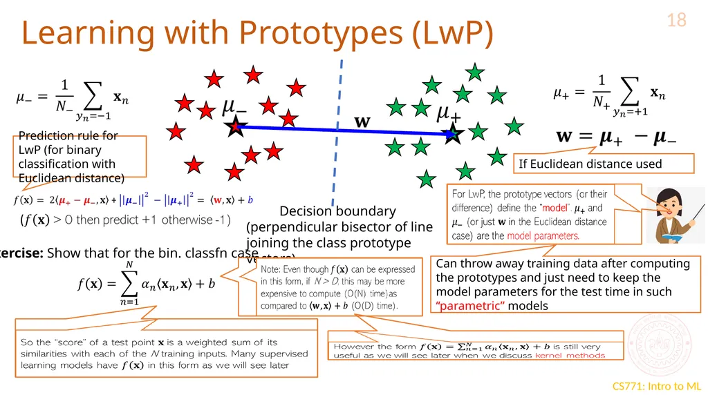 Learning with Prototypes CS771: Introduction to - slide 18 of 22