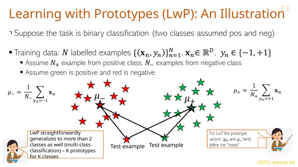 Learning with Prototypes CS771: Introduction to - slide 13 of 22