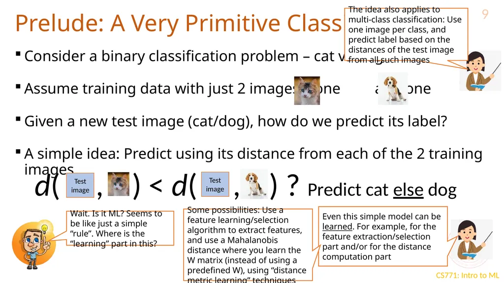Learning with Prototypes CS771: Introduction to - slide 9 of 22