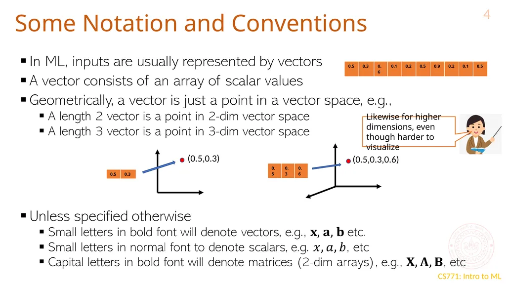 Learning with Prototypes CS771: Introduction to - slide 4 of 22