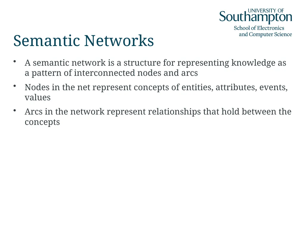 Semantic Networks, Frames, Scripts and Rules Dr - slide 4 of 50