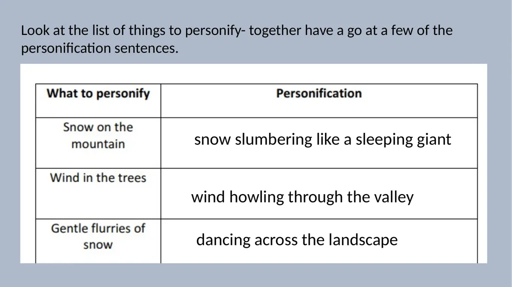 The Dreadful Menace – Lesson 1 Lesson 1 - To - slide 10 of 17