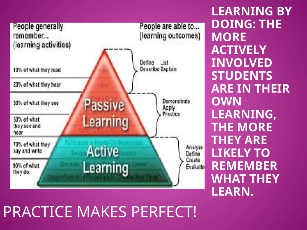 PRACTICAL CLASSROOM ACTIVITIES A PRESENTATION BY - slide 2 of 21