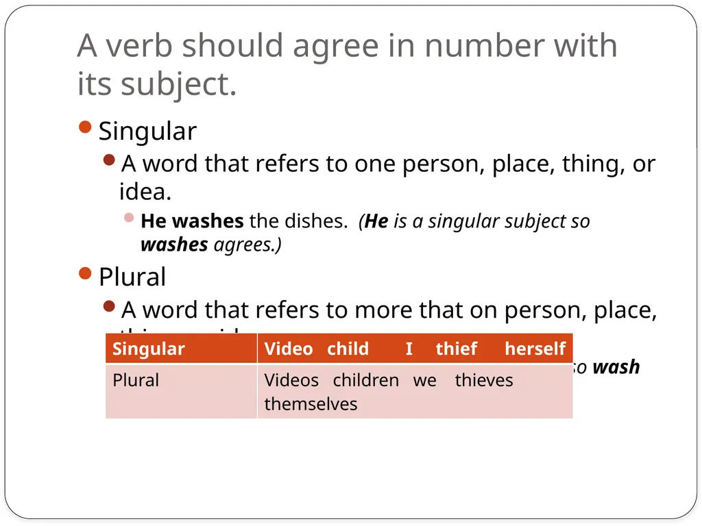 Chapter 5 Subject Verb Agreement A verb should - slide 2 of 12