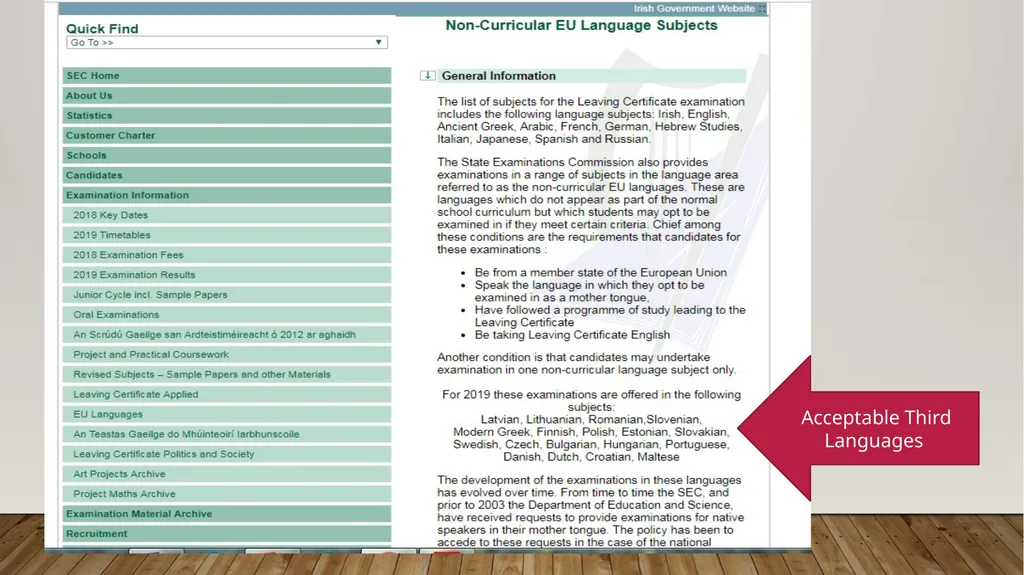 Choices after Junior Cert 2021 Leaving Cert - slide 14 of 18