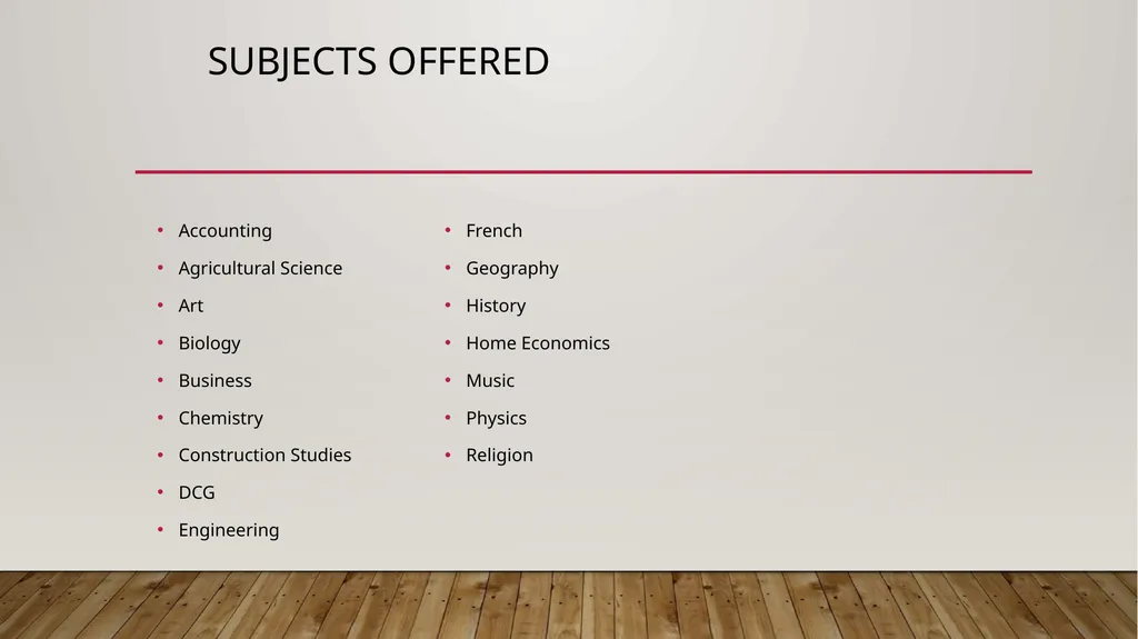 Choices after Junior Cert 2021 Leaving Cert - slide 5 of 18