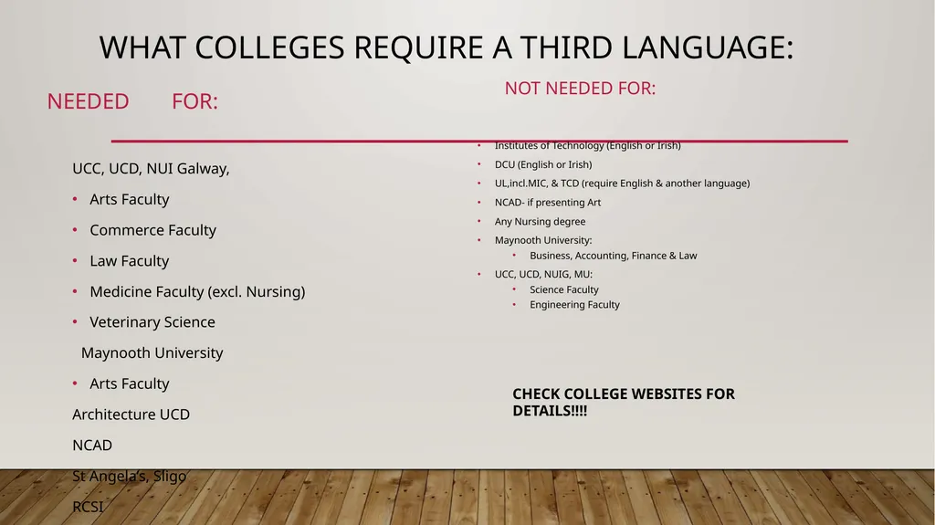 Choices after Junior Cert 2021 Leaving Cert - slide 15 of 18