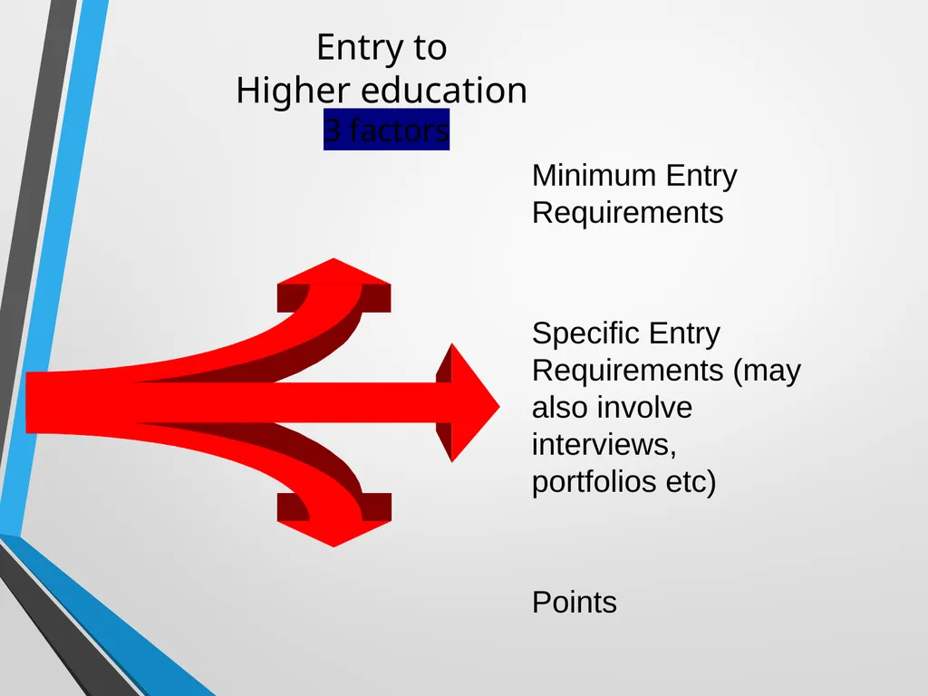 WELCOME Presentation on Subject Choice for Leaving - slide 21 of 25