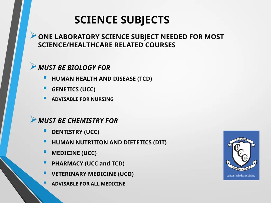 WELCOME Presentation on Subject Choice for Leaving - slide 18 of 25