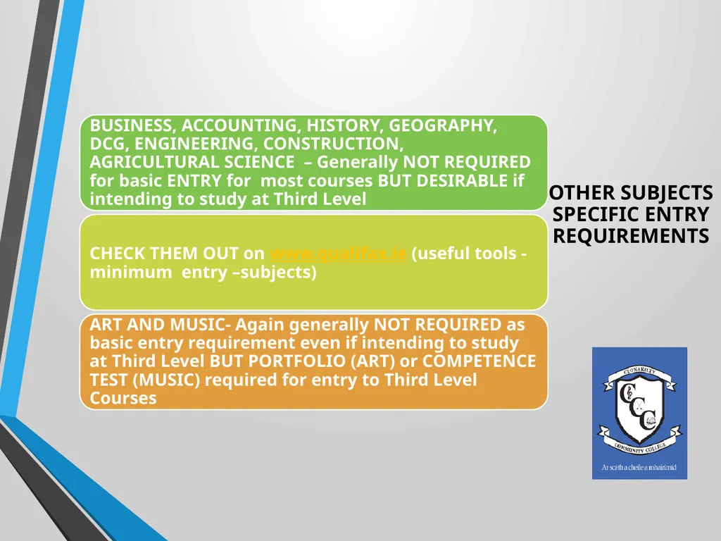 WELCOME Presentation on Subject Choice for Leaving - slide 20 of 25