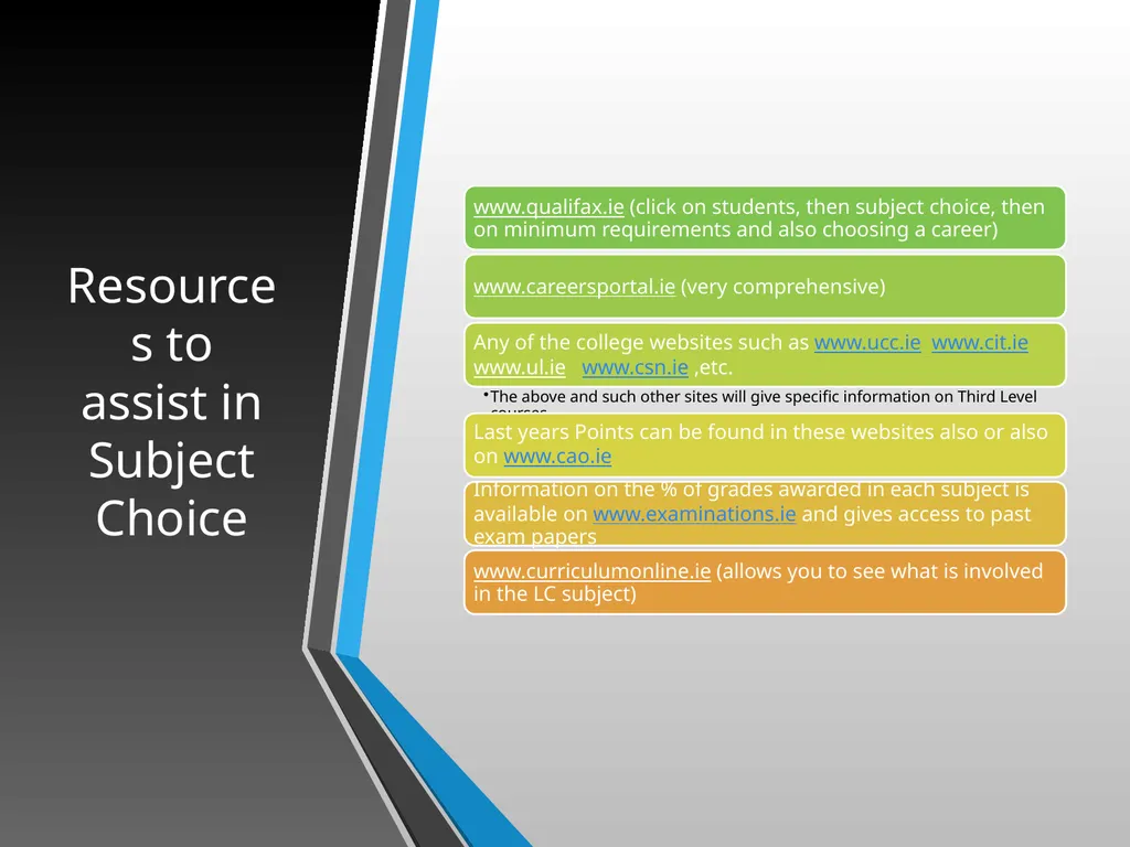 WELCOME Presentation on Subject Choice for Leaving - slide 23 of 25