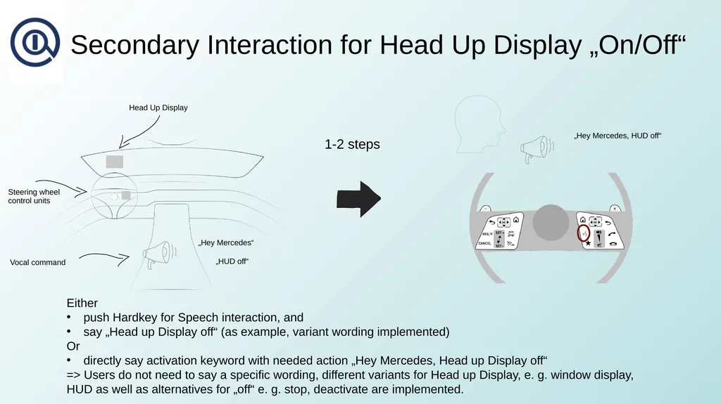 Primary and Secondary Interactions for Head up - slide 4 of 5
