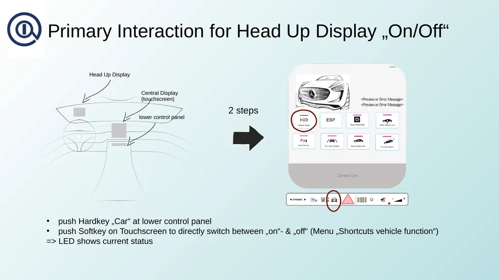 Primary and Secondary Interactions for Head up - slide 2 of 5