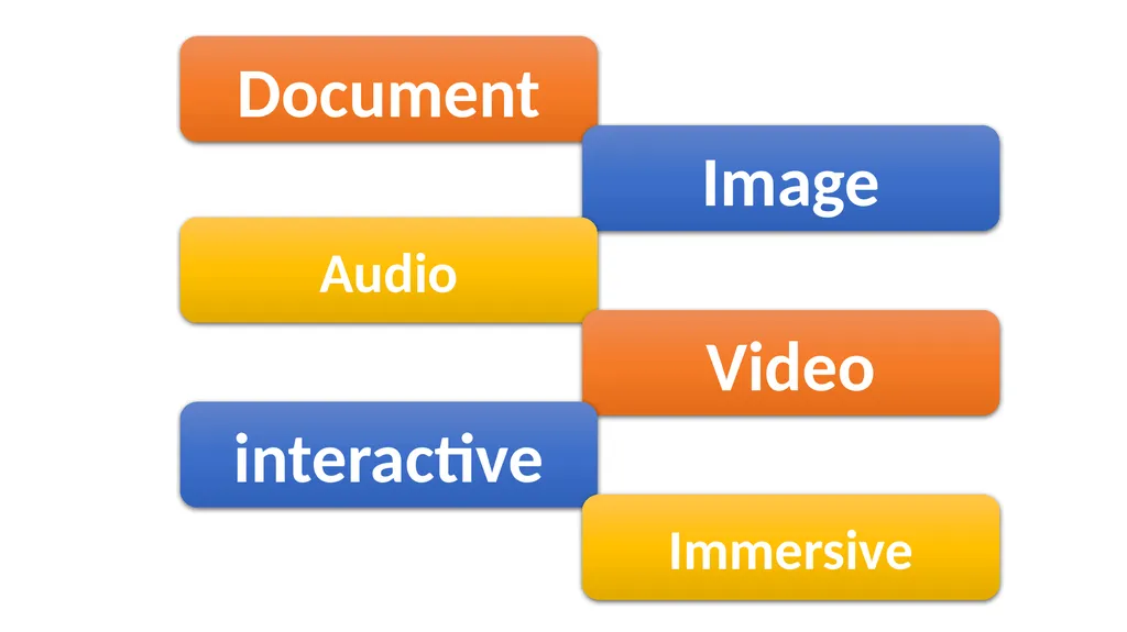 AR – VR in Education Dr. Yash Paul Sharma Document - slide 2 of 7