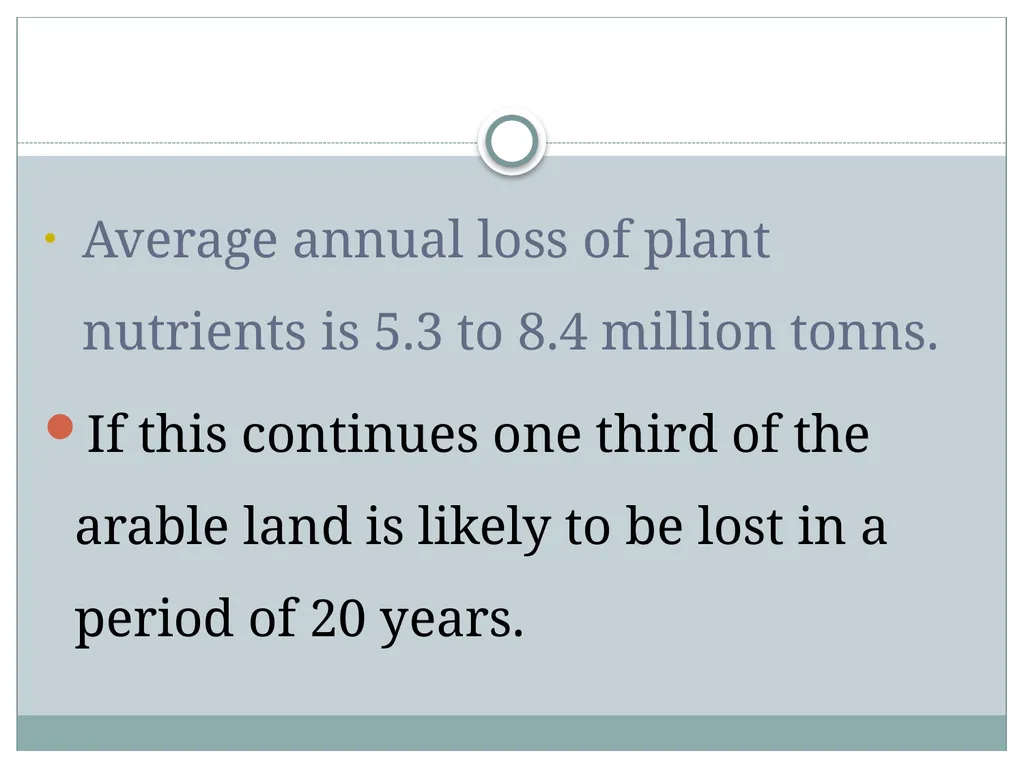 Jayasree M Technical Expert (Agri) SLNA CONCEPT - slide 8 of 50
