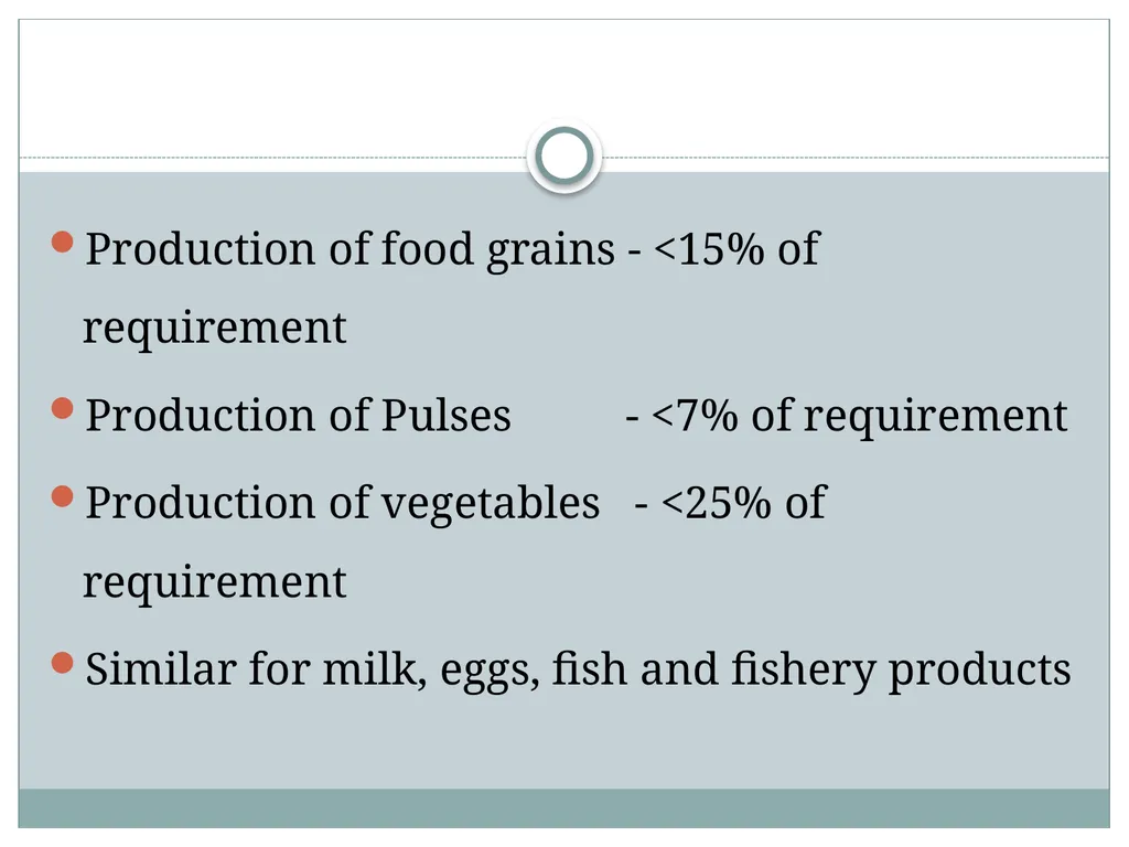 Jayasree M Technical Expert (Agri) SLNA CONCEPT - slide 16 of 50