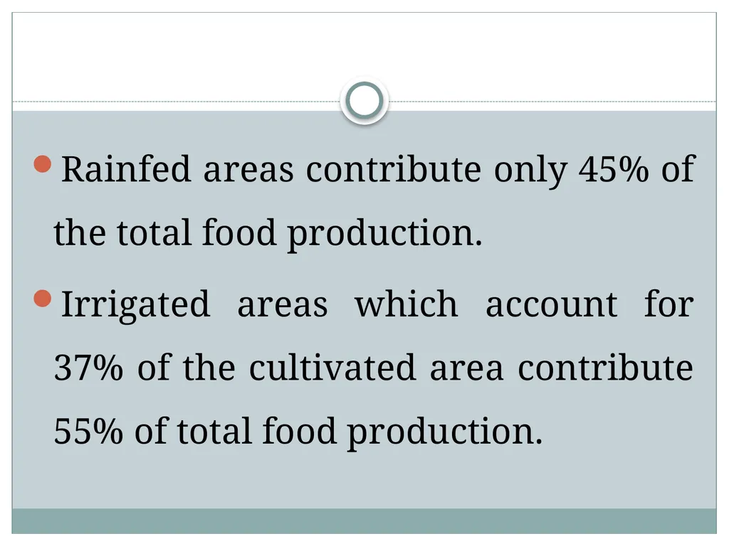 Jayasree M Technical Expert (Agri) SLNA CONCEPT - slide 6 of 50