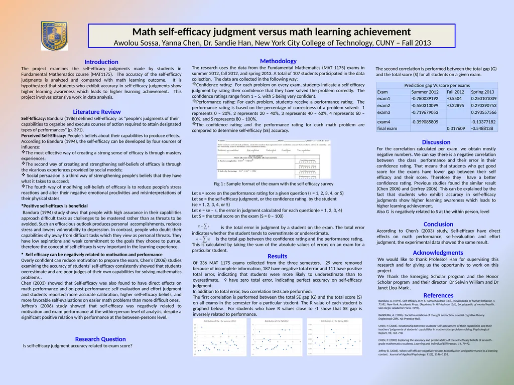 Math self-efficacy judgment versus math learning