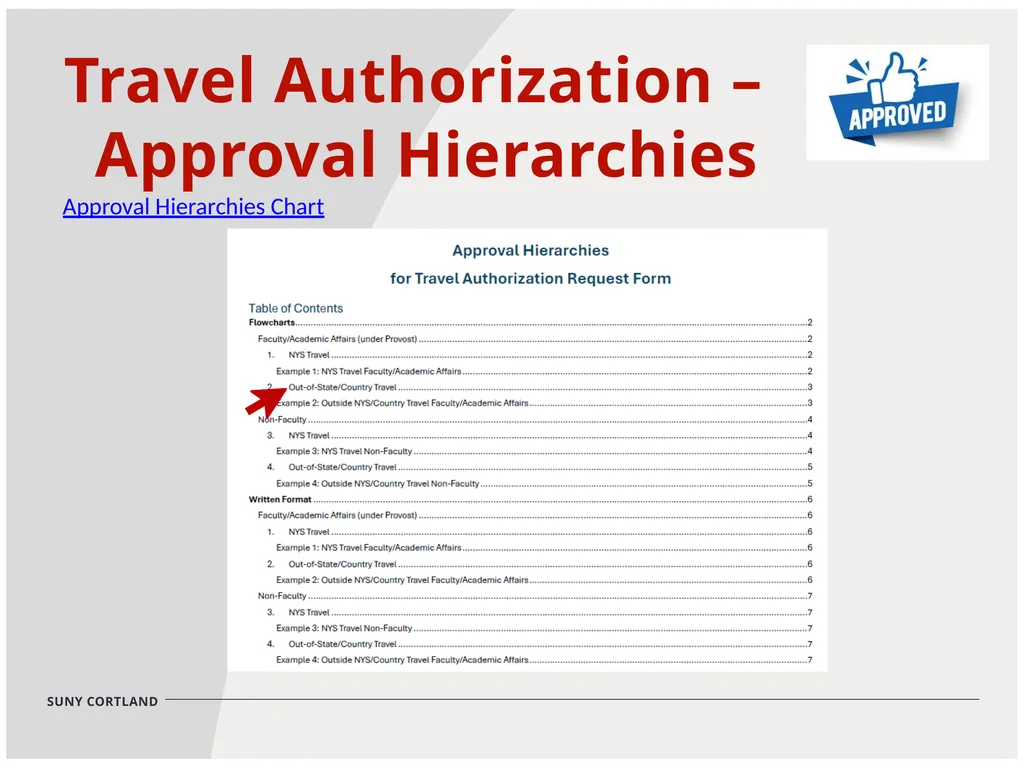 General Travel Training Session Kathy Timian & - slide 5 of 29