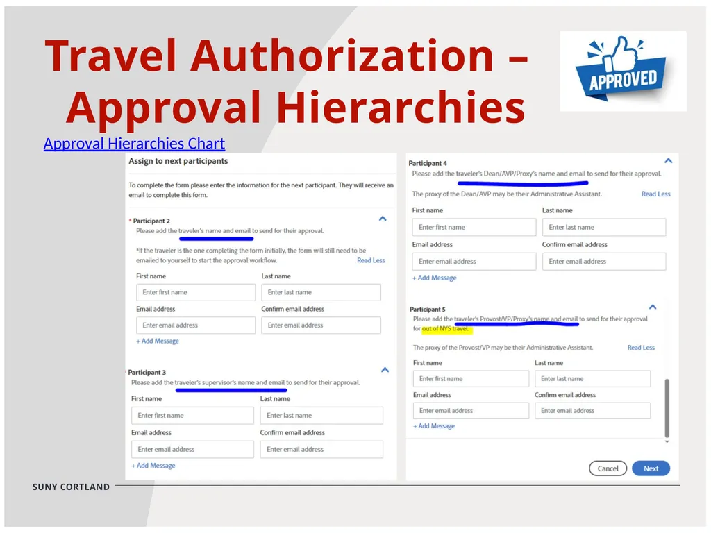 General Travel Training Session Kathy Timian & - slide 7 of 29