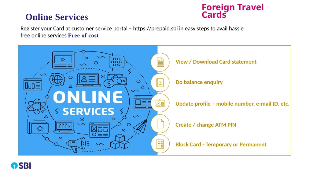 Experience the world with SBI Foreign Travel Card - slide 5 of 14