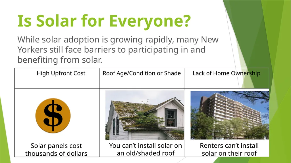COMMUNITY SOLAR 101 Realizing Affordable Solar - slide 13 of 33