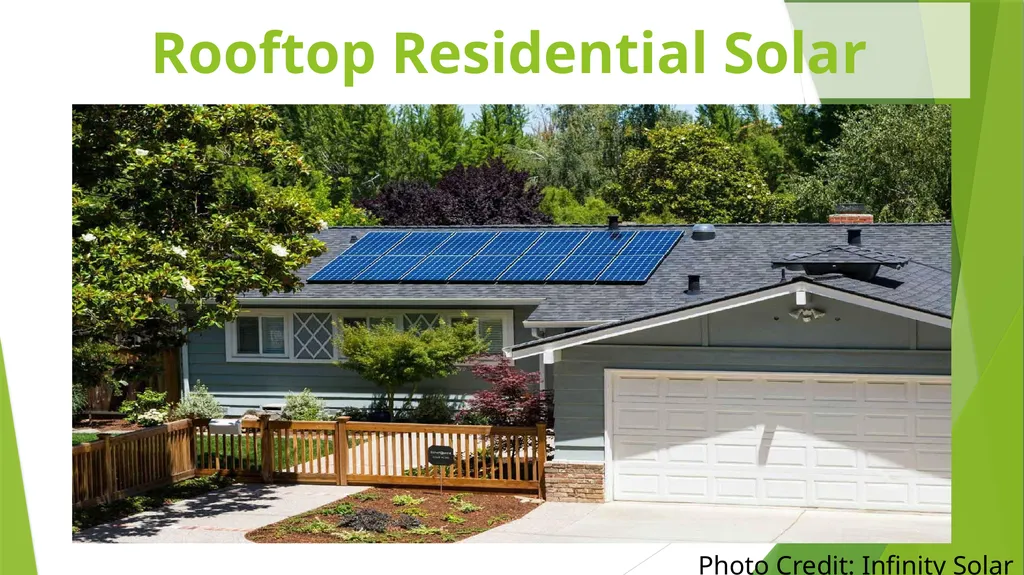 COMMUNITY SOLAR 101 Realizing Affordable Solar - slide 8 of 33