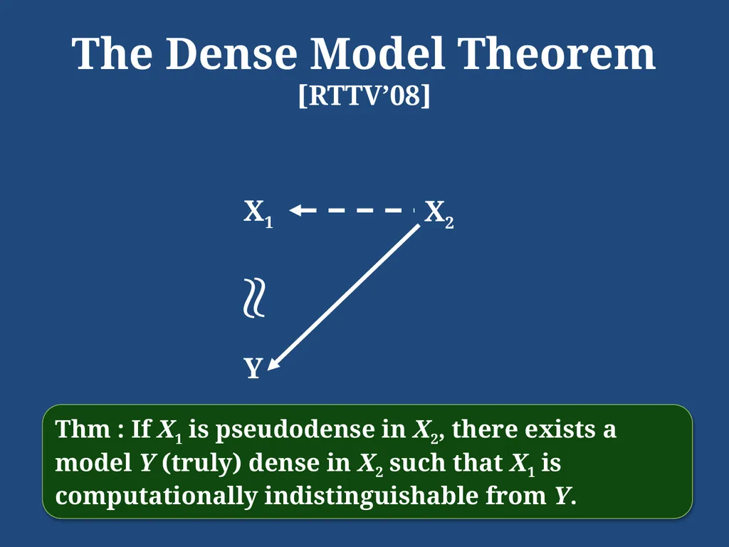 Computational Differential Privacy Ilya Mironov - slide 15 of 20