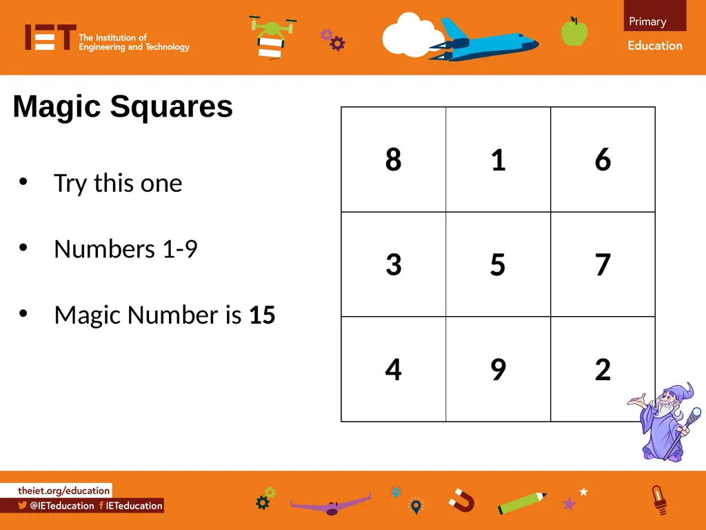 Practical investigation creating ‘magic squares’ - slide 4 of 8