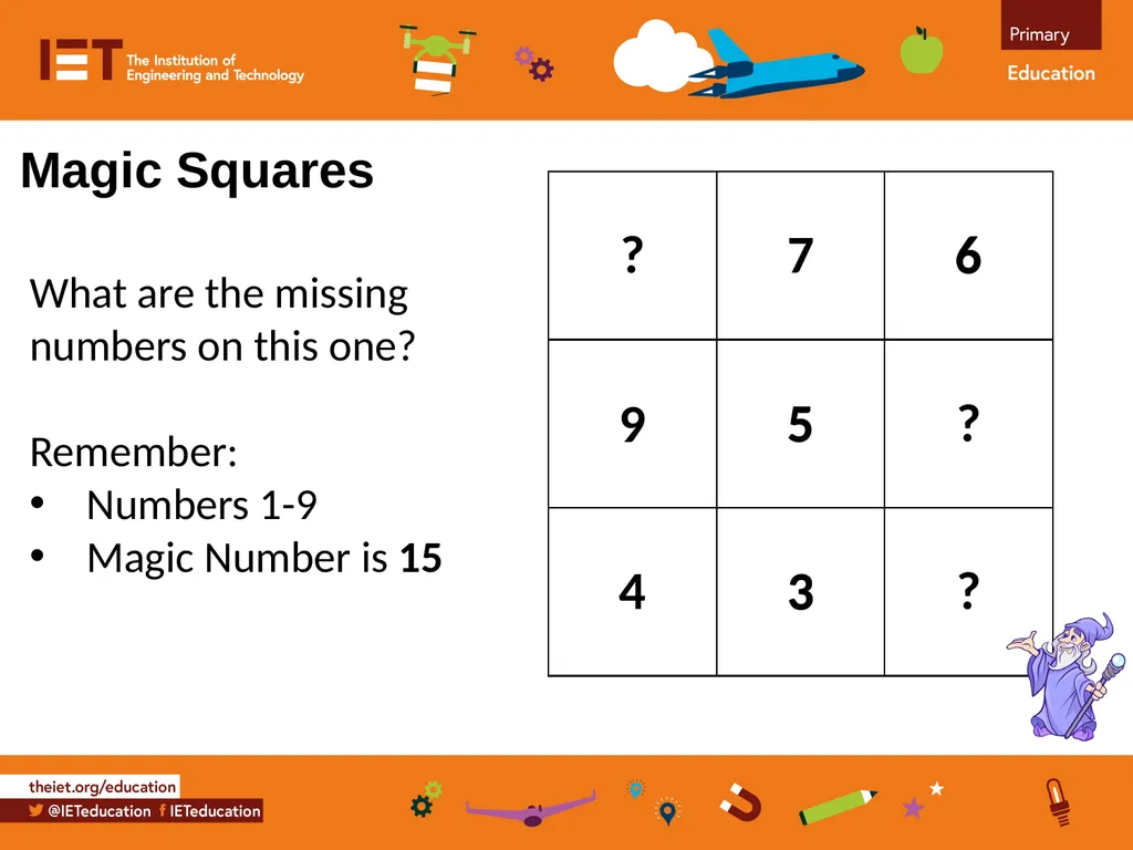 Practical investigation creating ‘magic squares’ - slide 5 of 8