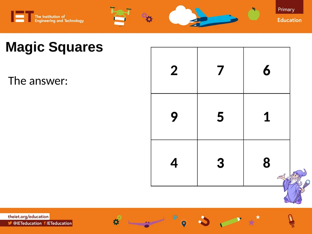 Practical investigation creating ‘magic squares’ - slide 6 of 8