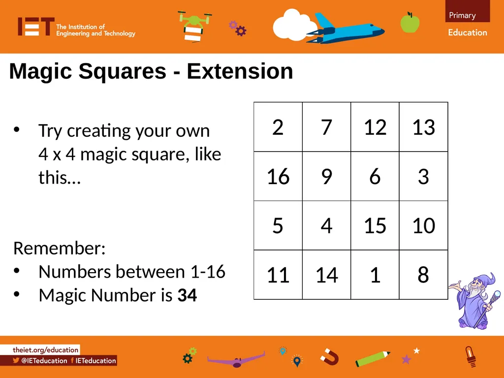 Practical investigation creating ‘magic squares’ - slide 8 of 8