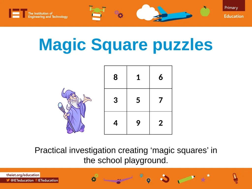 Practical investigation creating ‘magic squares’ - slide 1 of 8