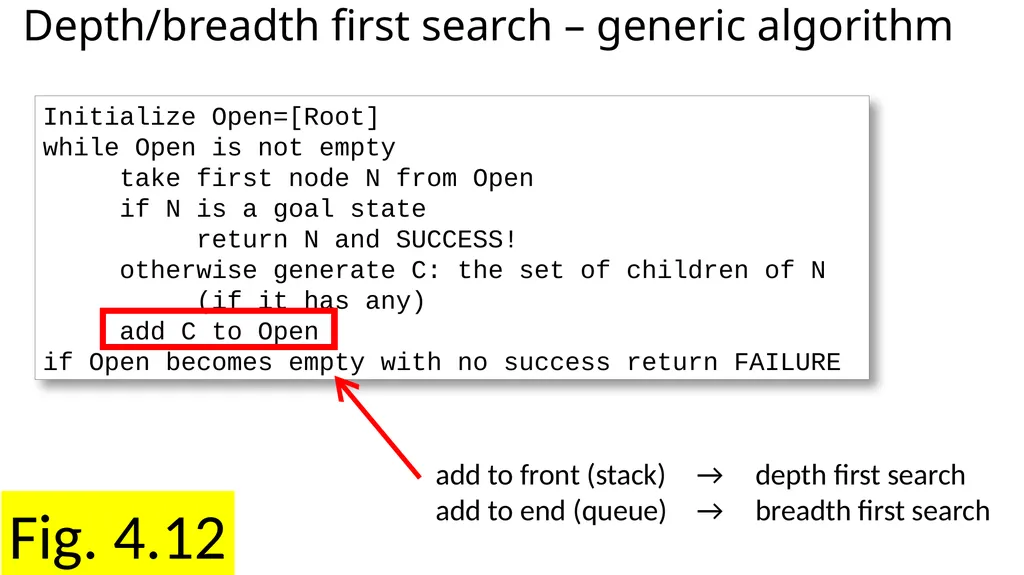 Chapter 4 Search Fig. 4.1a Magic squares … Fig. - slide 15 of 23