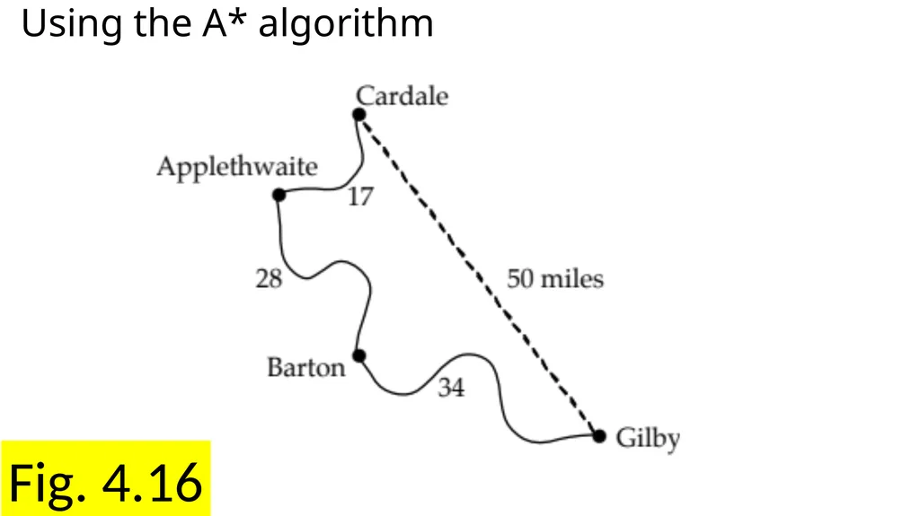 Chapter 4 Search Fig. 4.1a Magic squares … Fig. - slide 20 of 23