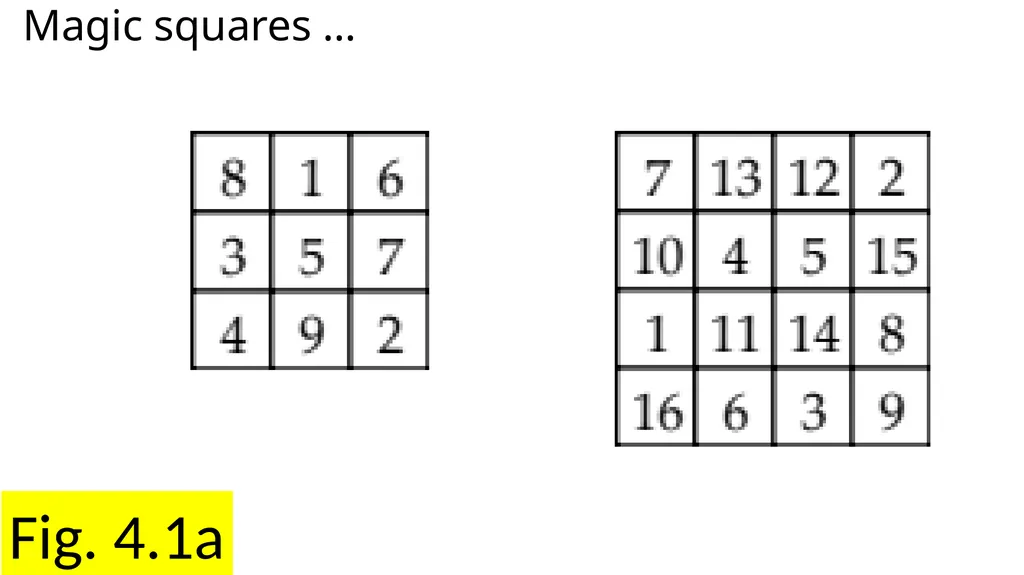 Chapter 4 Search Fig. 4.1a Magic squares … Fig. - slide 2 of 23