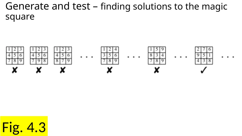 Chapter 4 Search Fig. 4.1a Magic squares … Fig. - slide 5 of 23