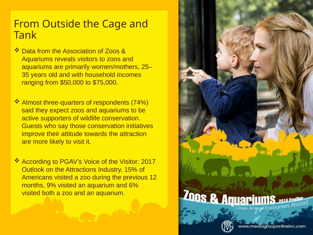 More Americans Seek Wildlife Interactions and - slide 3 of 9