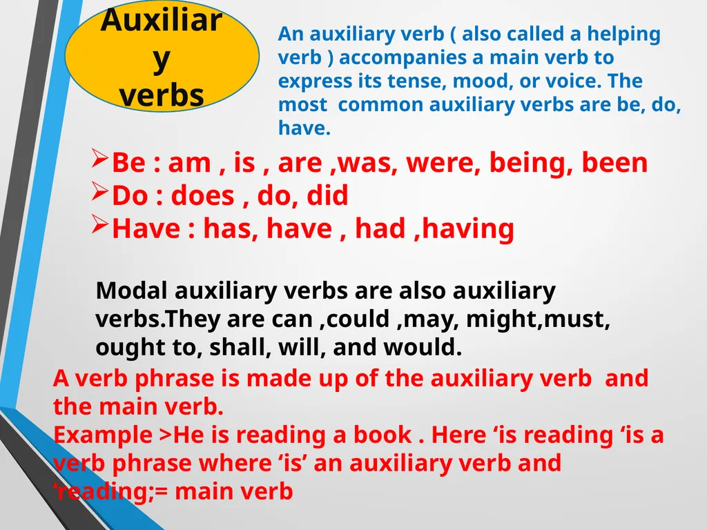 WELCOME TO ENGLISH CLASS INTRODUCTION HASINA - slide 10 of 16
