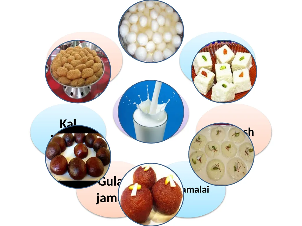 Welcome Introduction Amina khatoun Senior Teacher - slide 12 of 19