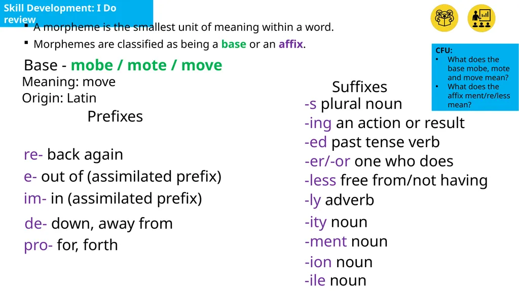 Multiple Choice Vote Pair Share Pick a - slide 13 of 21