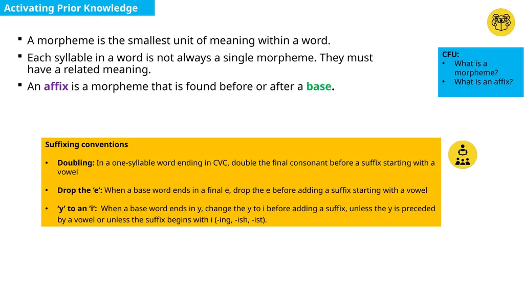 Multiple Choice Vote Pair Share Pick a - slide 3 of 21