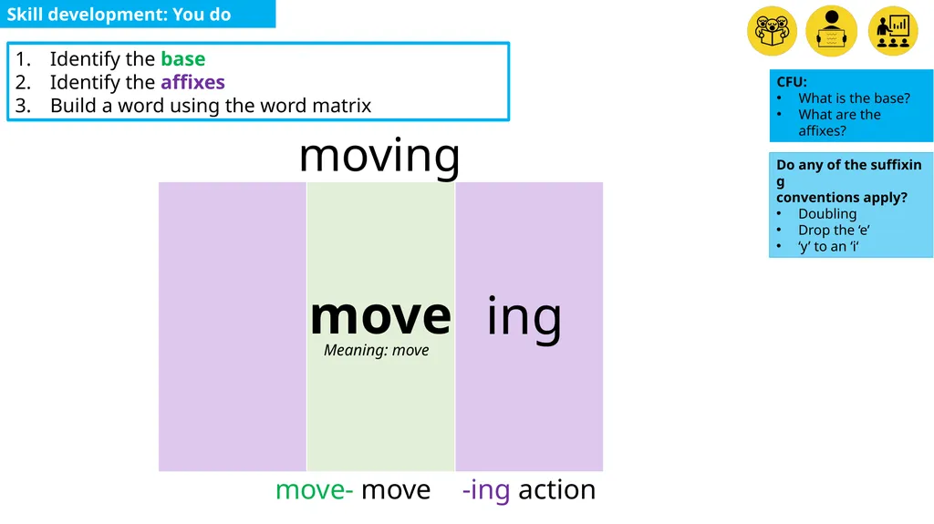 Multiple Choice Vote Pair Share Pick a - slide 18 of 21