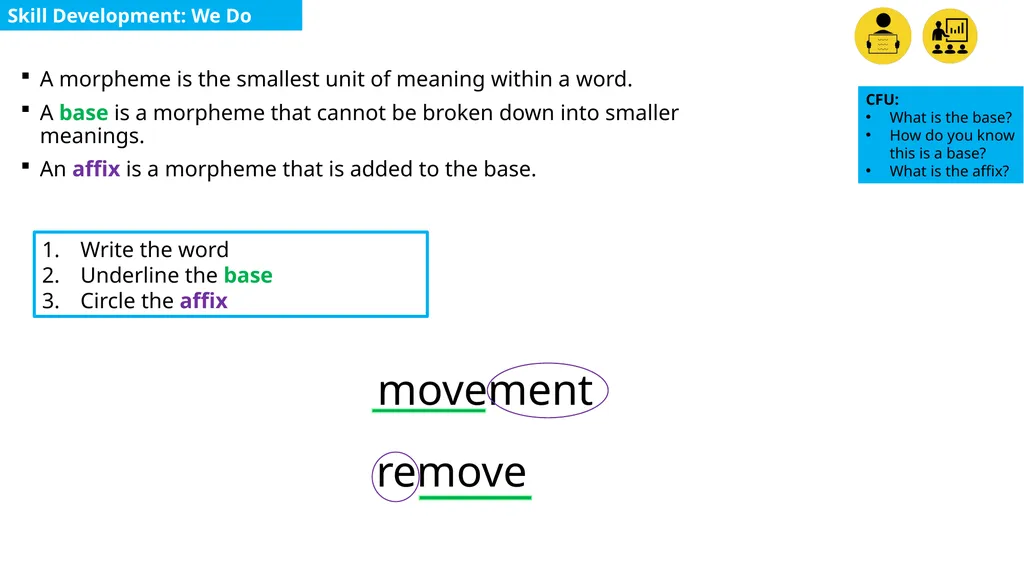 Multiple Choice Vote Pair Share Pick a - slide 8 of 21