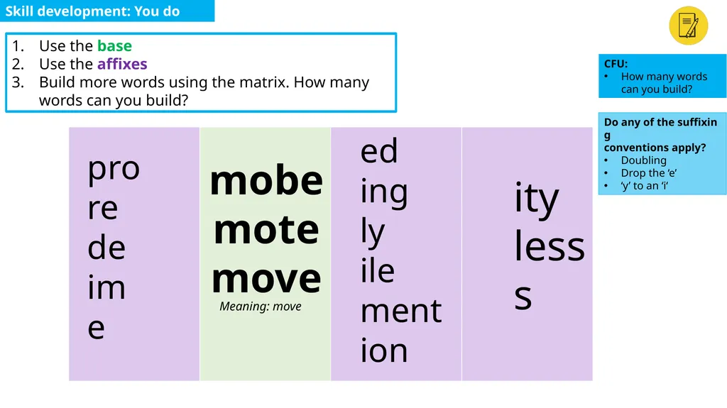 Multiple Choice Vote Pair Share Pick a - slide 20 of 21