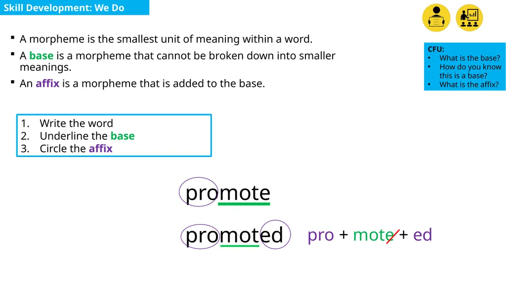 Multiple Choice Vote Pair Share Pick a - slide 9 of 21