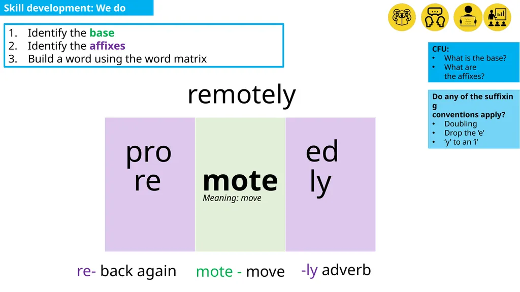 Multiple Choice Vote Pair Share Pick a - slide 15 of 21
